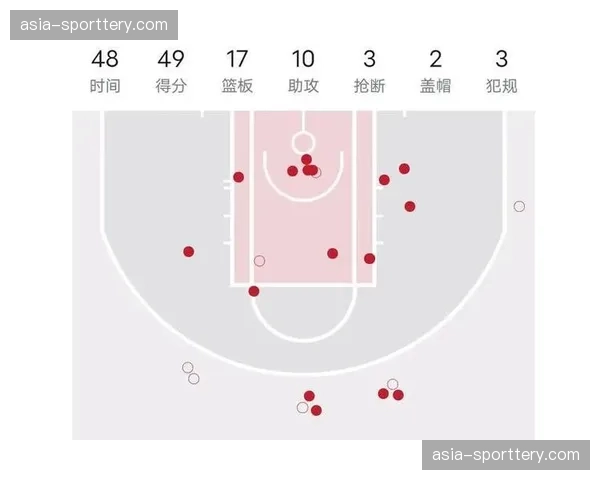 战术述评：解析雄鹿队本赛季关键时刻领先时，耗时的边线球发球选择。