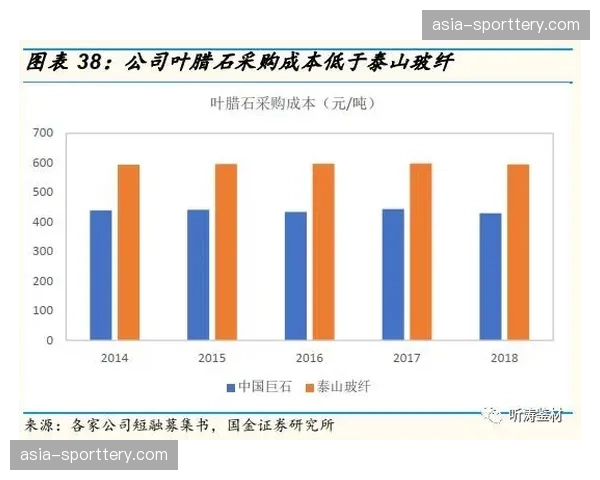 “深度调查:德甲中下游球队如何通过低成本视频分析系统优化混合防守决策” “深度调查:德甲中下游球队如何通过低成本视频分析系统优化混合防守决策”